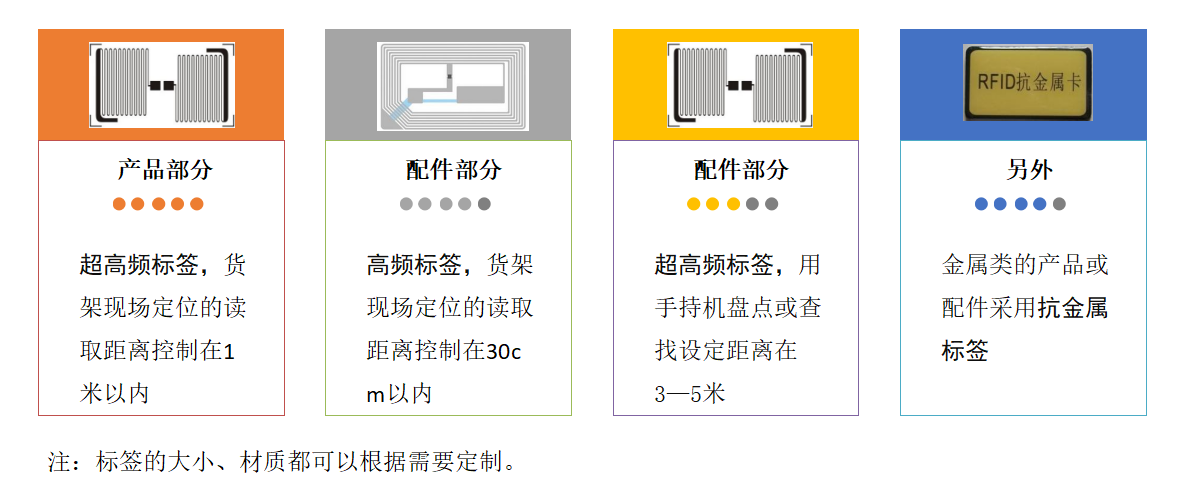 雷火电竞体育官网智能科技