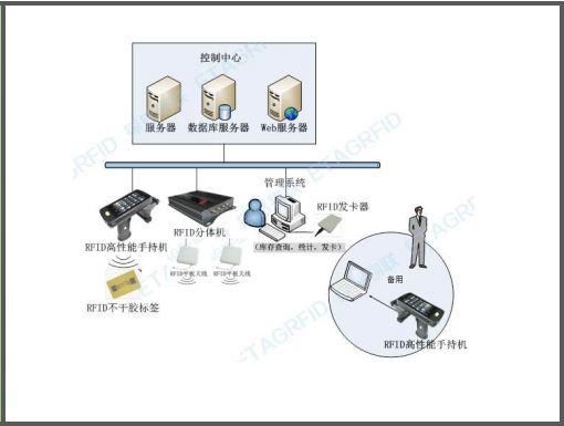 雷火电竞体育官网智能科技